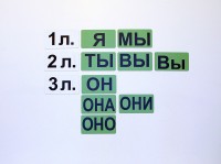 Набор магнитных карточек "Личные местоимения" (фон зелёный) - fgospostavki.ru - Артём