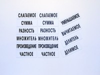 Набор магнитных карточек "Компоненты арифметических действий" - fgospostavki.ru - Артём