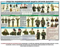 Комплект плакатов "Химическая защита" - fgospostavki.ru - Артём
