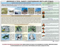 Комплект плакатов "Горная подготовка" - fgospostavki.ru - Артём