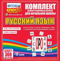 Динамические раздаточные пособия. Русский язык (комплект демонстрационных материалов). Касса букв, слогов, звуковых схем с набором интерактивных таблиц. - fgospostavki.ru - Артём