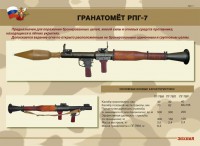 Комплект плакатов "Гранатомёт РПГ-7. Устройство гранатомёта. Обращение с ним" - fgospostavki.ru - Артём