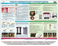 Комплект плакатов "Оказание первой доврачебной медицинской помощи" - fgospostavki.ru - Артём
