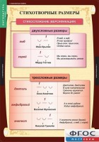 Комплект таблиц. Литература 5 класс. - fgospostavki.ru - Артём