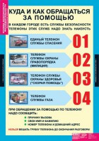 Комплект таблиц. Основы безопасности жизнедеятельности 1-4 классы. - fgospostavki.ru - Артём