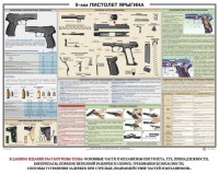 Плакат "9-мм пистолет Ярыгина" - fgospostavki.ru - Артём