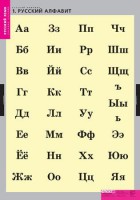 Комплект таблиц. Русский язык. Русский алфавит. - fgospostavki.ru - Артём
