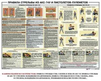Плакат "Правила стрельбы из АКС-74У и пистолетов-пулеметов" - fgospostavki.ru - Артём