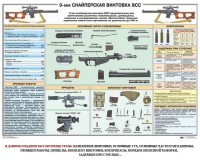 Комплект плакатов "Снайперская подготовка" - fgospostavki.ru - Артём