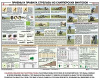 Плакат "Приемы и правила стрельбы из снайперских винтовок" - fgospostavki.ru - Артём