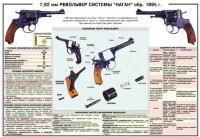 Плакат "7,62-мм револьвер системы "Наган" образец 1985 года" - fgospostavki.ru - Артём