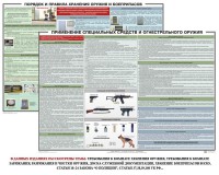 Комплект плакатов "Правила применения и сохранности оружия и спецсредств" - fgospostavki.ru - Артём