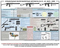 Плакат "Специальные малогабаритные автоматы 9А91, АС «Вал», АММ" - fgospostavki.ru - Артём