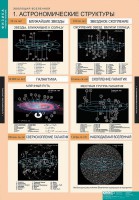 Комплект таблиц. Физика. Эволюция вселенной. - fgospostavki.ru - Артём