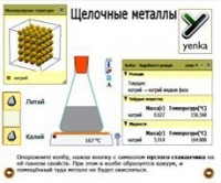 Неорганическая химия. Электрохимия. Виртуальные лаборатории по химии – ЕНКа - fgospostavki.ru - Артём