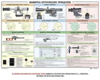 Плакат "Выверка прицелов" - fgospostavki.ru - Артём