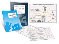 Комплект кодотранспарантов "Функции. Их свойства и графики" - fgospostavki.ru - Артём