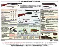 Плакат "23-мм карабины КС-23, КС-23М" - fgospostavki.ru - Артём