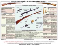 Плакат "7,62-мм кавалерийский карабин образца 1938 г." - fgospostavki.ru - Артём