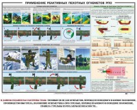 Плакат "Применение реактивных пехотных огнеметов РПО" - fgospostavki.ru - Артём