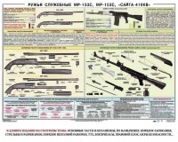 Плакат "Ружья служебные МР-133С, МР-153С, Сайга-410КВ" - fgospostavki.ru - Артём
