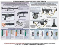 Плакат "Специальные гранатометные комплексы (РГС-50М, 6Г30)" - fgospostavki.ru - Артём