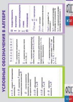Таблица "Условные обозначения в алгебре" (винил) - fgospostavki.ru - Артём