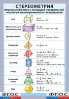Таблица "Стереометрия. Формулы объемов и площадей поверхностей основных многогранников и тел вращения" (винил) - fgospostavki.ru - Артём