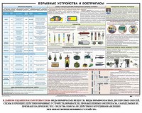 Плакат "Взрывные устройства и боеприпасы" - fgospostavki.ru - Артём