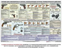 Плакат "Оружие ударно-травматического действия" - fgospostavki.ru - Артём