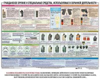 Плакат "Гражданское оружие и спецсредства, используемые в охранной деятельности" - fgospostavki.ru - Артём