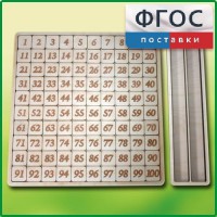 Дидактический набор "Цифры" - fgospostavki.ru - Артём