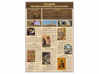 Стенд "История православной культуры" - fgospostavki.ru - Артём