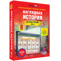 Наглядная история. История России XIX века. 8 класс - fgospostavki.ru - Артём