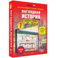 Наглядная история. История России XVII - XVIII веков. 7 класс - fgospostavki.ru - Артём