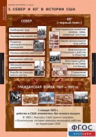 Комплект таблиц. История. Новая история. 8 класс. - fgospostavki.ru - Артём