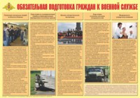 Плакат "Обязательная подготовка граждан к военной службе" - fgospostavki.ru - Артём
