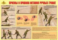 Плакат "Приемы и правила метания ручных гранат" - fgospostavki.ru - Артём