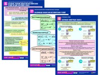 Комплект таблиц по химии раздаточные "Окислительно-восстановительные реакции" (цветные, ламинированные, А4, 8 штук) - fgospostavki.ru - Артём