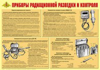 Плакат "Приборы радиационной разведки и контроля" - fgospostavki.ru - Артём