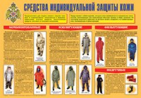 Плакат "Средства индивидуальной защиты кожи" - fgospostavki.ru - Артём