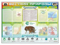 Стенд-уголок "Вестник природы" Вариант 1 - fgospostavki.ru - Артём