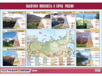 Таблица демонстрационная "Высотная поясность в горах России" (винил 70*100) - fgospostavki.ru - Артём