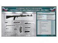Электрифицированный стенд "Основные части и механизмы автомата Калашникова АК-74М" с полноразмерными, оригинальными макетами деталей и механизмов под стеклом - fgospostavki.ru - Артём