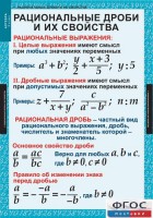Комплект таблиц. Алгебра 8 класс. - fgospostavki.ru - Артём
