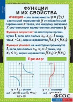 Комплект таблиц. Алгебра 9 класс. - fgospostavki.ru - Артём