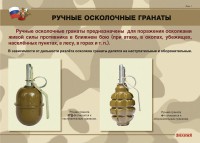Комплект плакатов "Ручные гранаты" - fgospostavki.ru - Артём