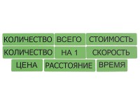 Набор магнитных карточек "Опорные слова к задачам" (зеленый) - fgospostavki.ru - Артём