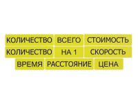 Набор магнитных карточек "Опорные слова к задачам" (желтый) - fgospostavki.ru - Артём