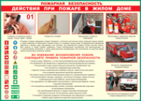 Таблица "Действия при пожаре в жилом доме" (100х140 сантиметров, винил) - fgospostavki.ru - Артём